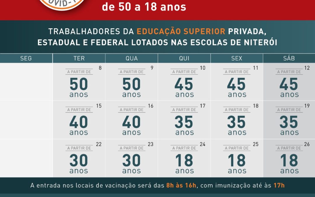Confira o calendário de vacinação dos trabalhadores de educação de Niterói até final de junho