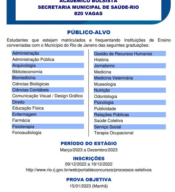 Processos Seletivos para 890 vagas de estágio não obrigatório da Secretaria Municipal de Saúde-Rio
