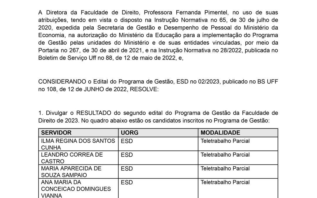 Resultado do Edital 02/2023 do Programa de Gestão