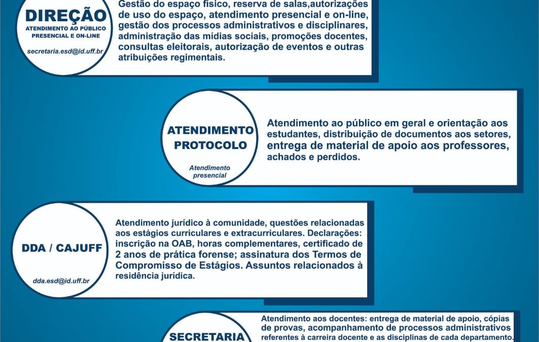 Atendimento durante as férias